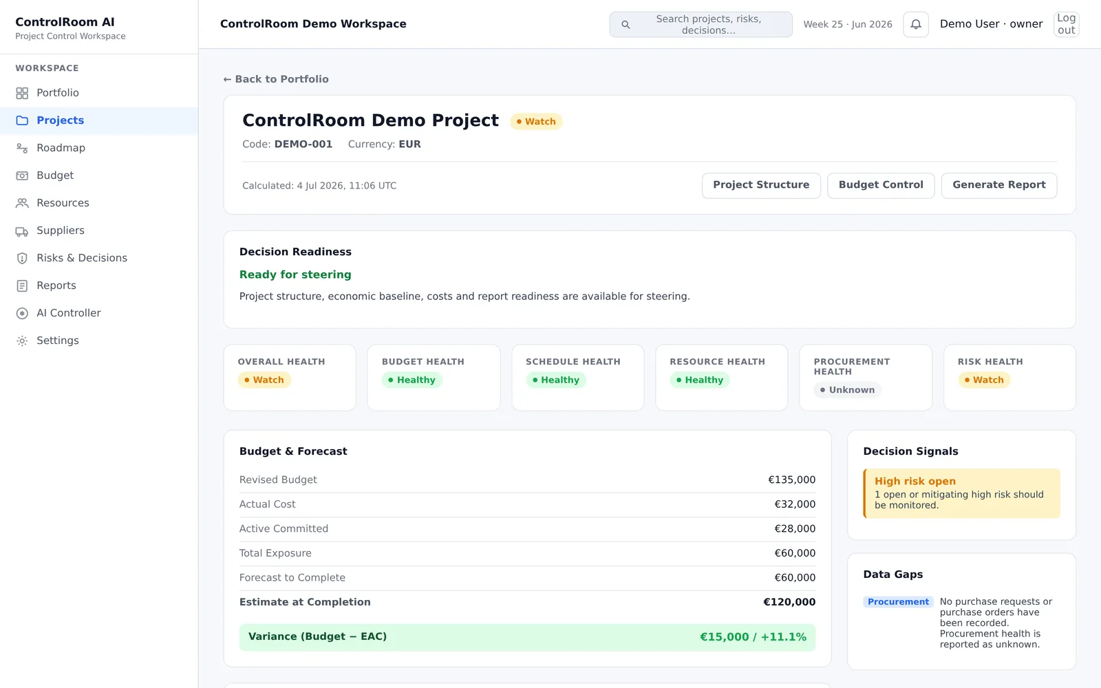 The ControlRoom project cockpit: decision readiness, health indicators for budget, schedule, resources and risks, budget and forecast with variance