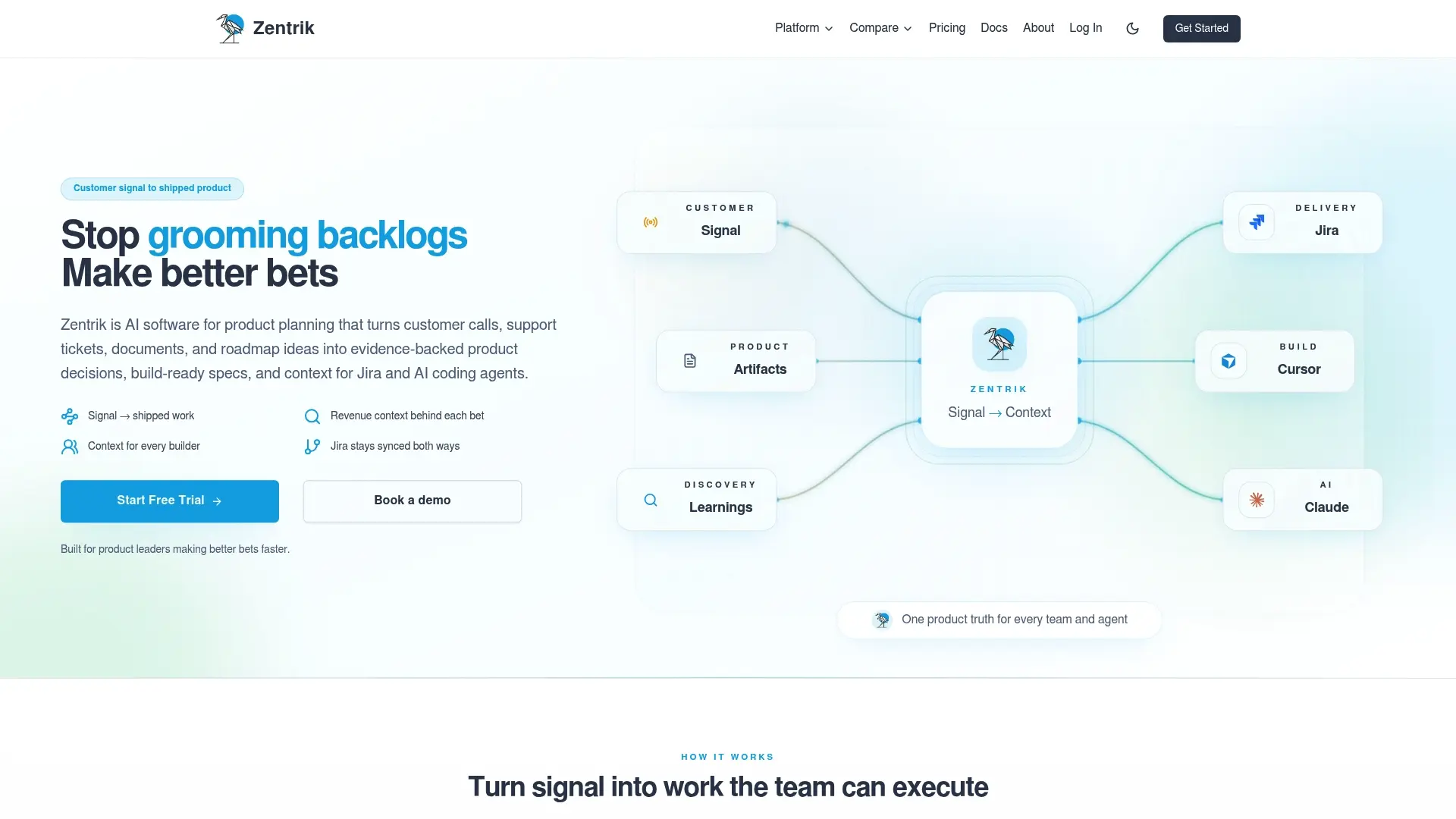 https://zentrik.ai